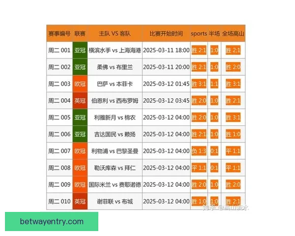 精准体育赛事分析与竞彩推荐每日独家策略揭秘