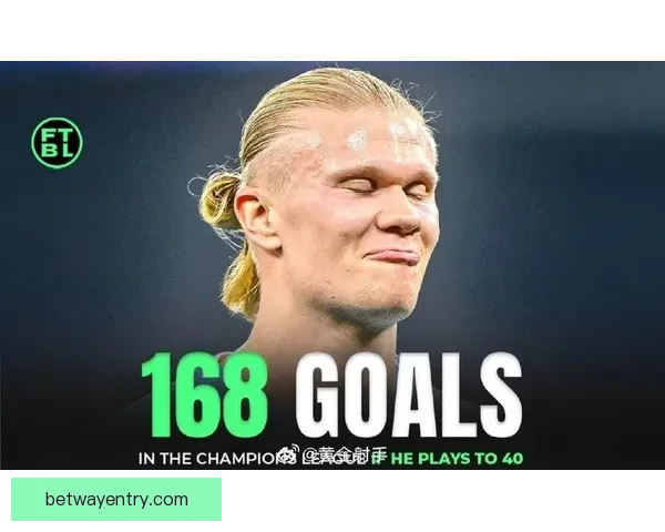 哈兰德久违戴帽手捧比赛用球晒照：这是个不错的周六